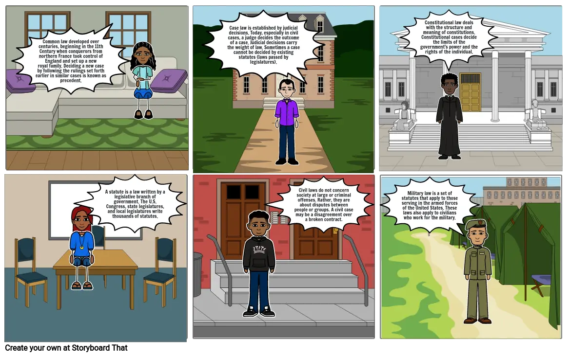 1-24-22 Civics Comic Strip