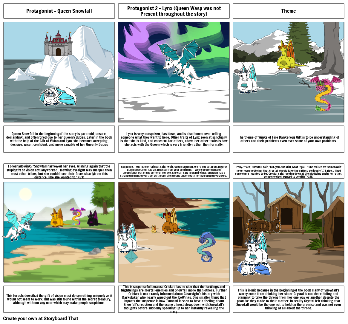 Protagonist Queen Snowfall ﻿﻿Protagonist 2 Lyn...