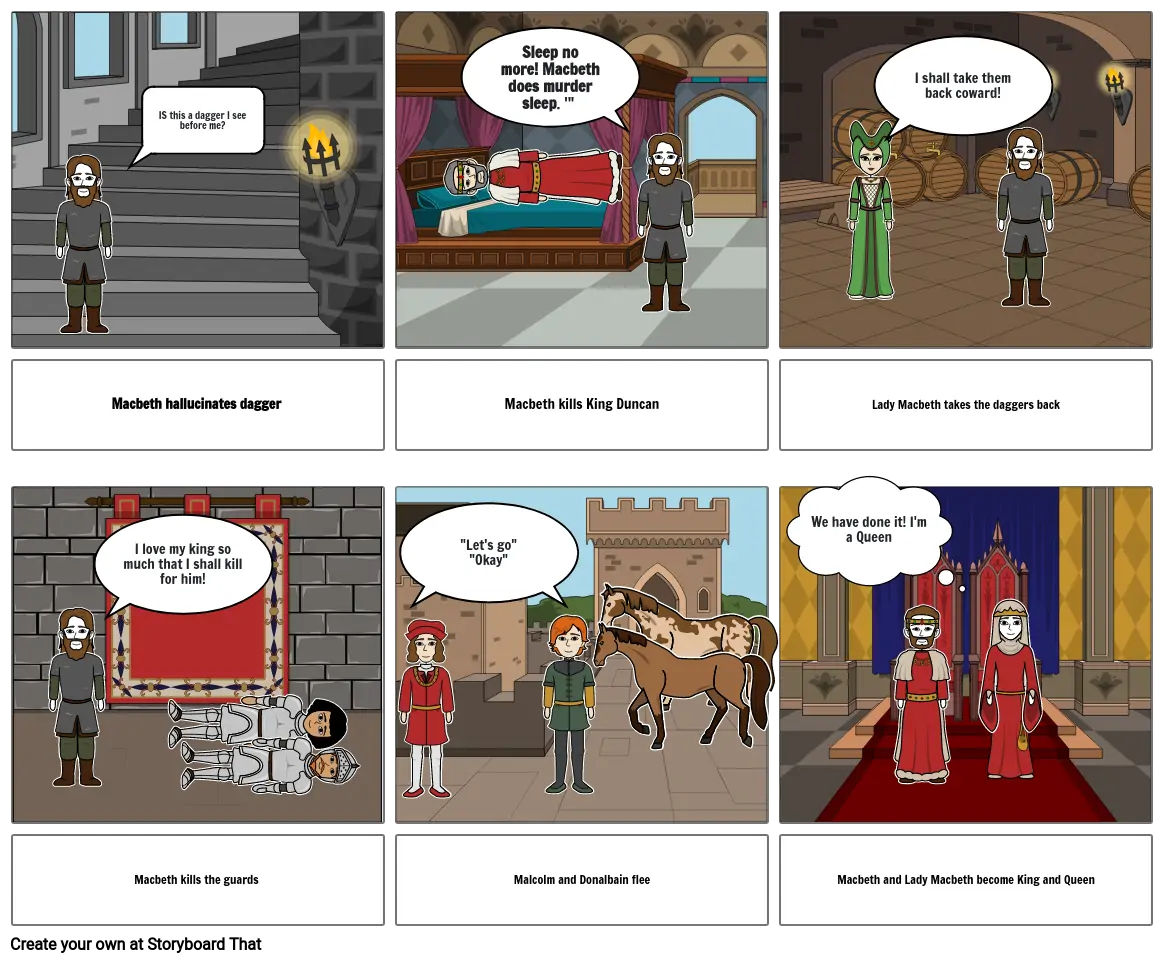 Macbeth Storyboard 2