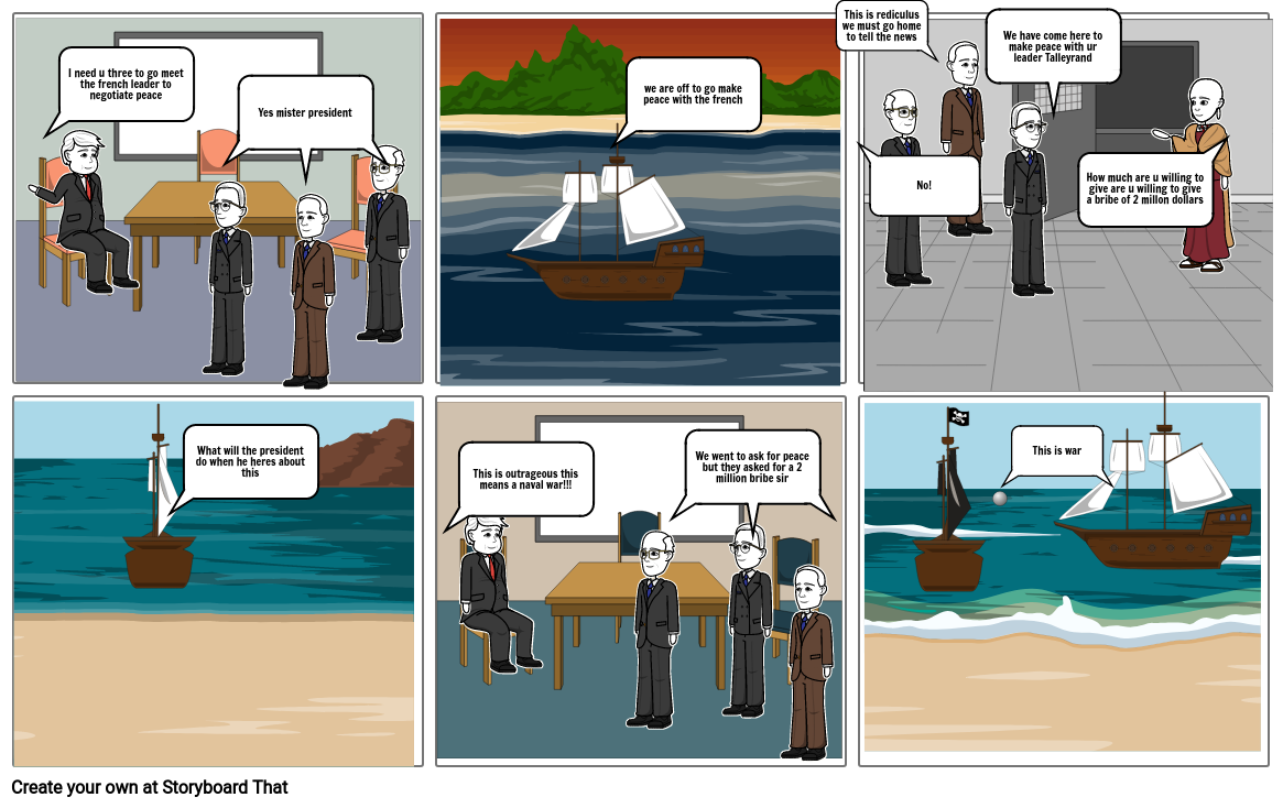 5-panel comic strip that illustrates the XYZ