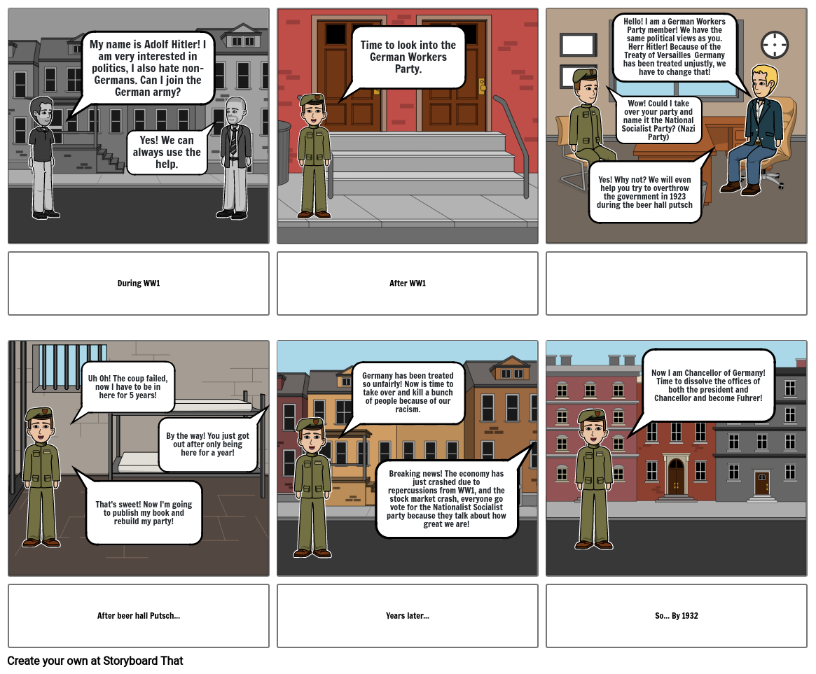 Rise to Power of Hitler Storyboard por 8ffb2eab