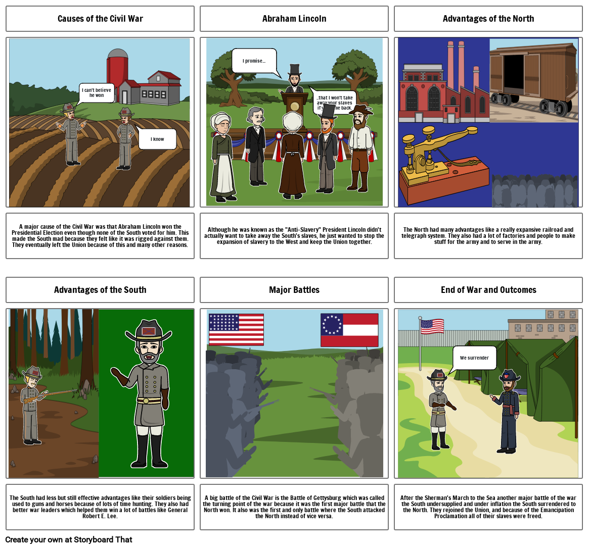 Civil War Storyboard by 901218