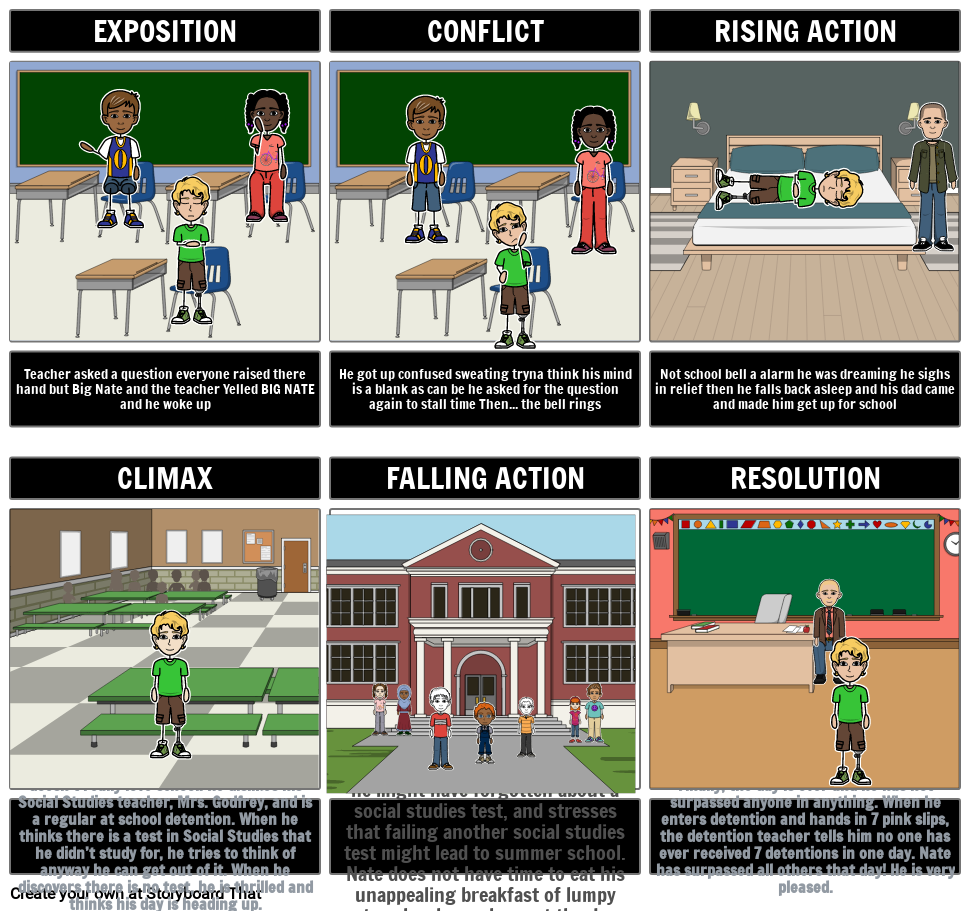 big Nate Storyboard by 901581cf