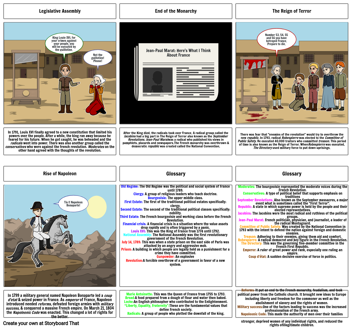 the-french-revolution-part-2-storyboard-by-903b022b