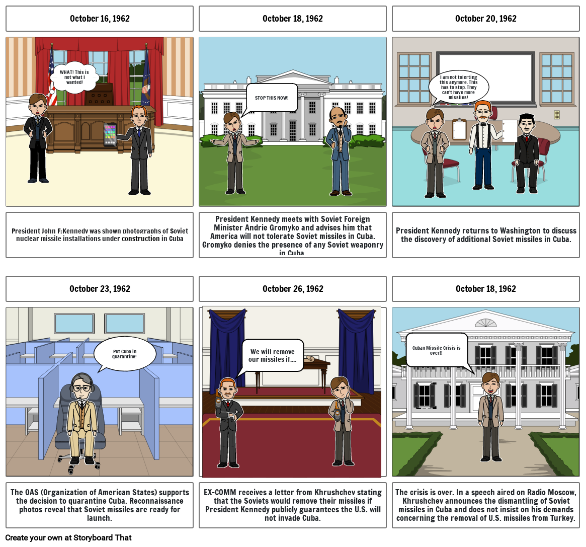 Cuban Missile Crisis Storyboard by 9072ab72