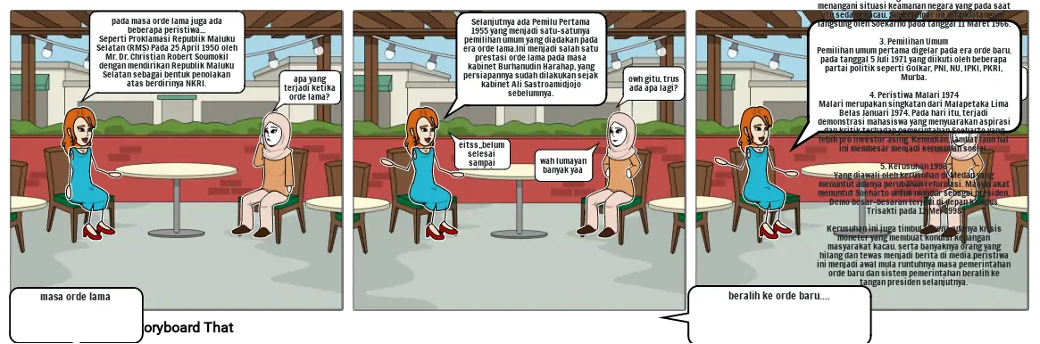 DINAMIKA PERSATUAN DAN KESATUAN