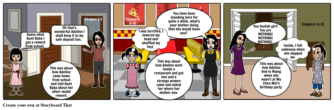 Chinese Cinderella Storyboard by 90d0838796456