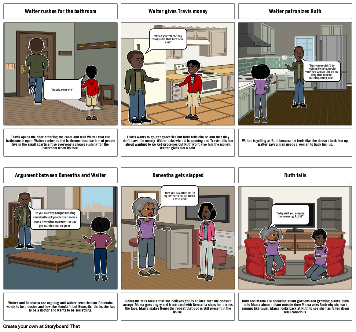 Raisin in the sun storyboard Storyboard by 90f233fd