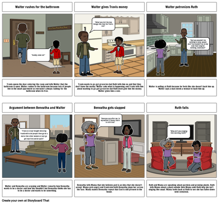 Raisin in the sun storyboard