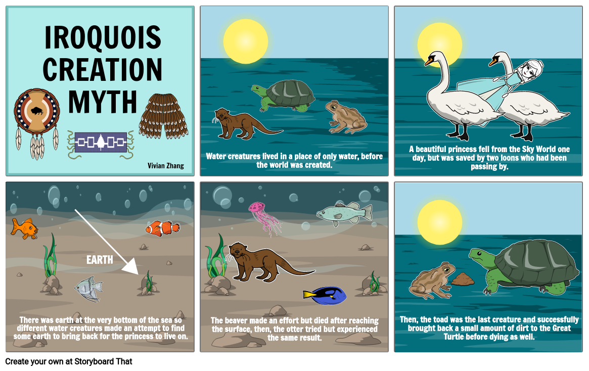 Iroquois Creation Myth Storyboard Por 90f53457