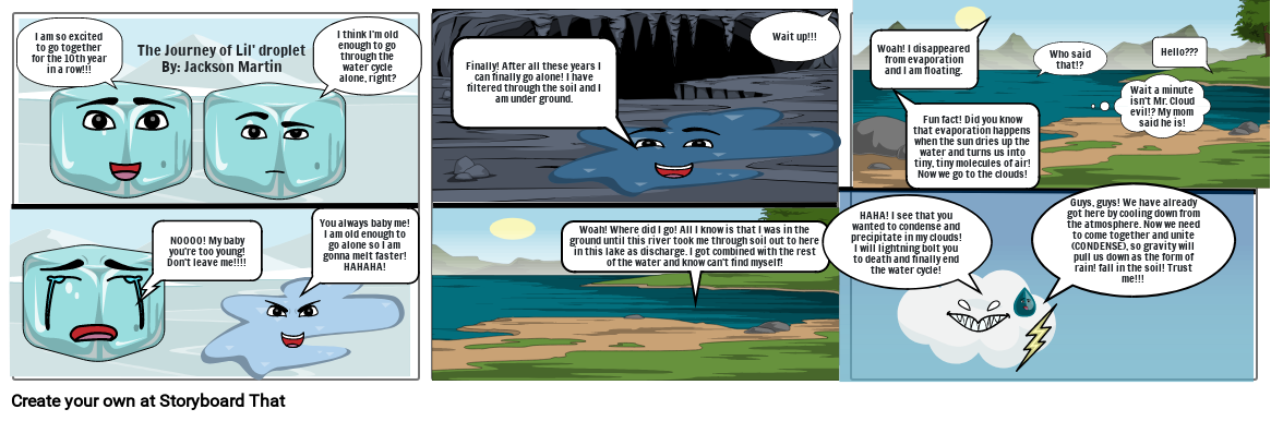 Water cycle part 1