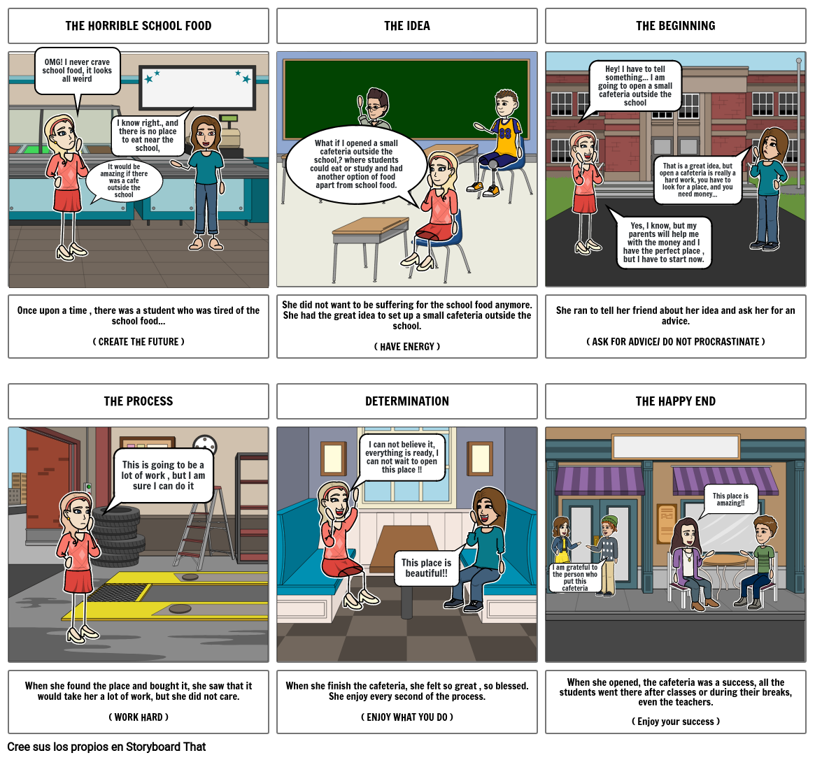 SUCCESS COMIC Storyboard by 910d0023