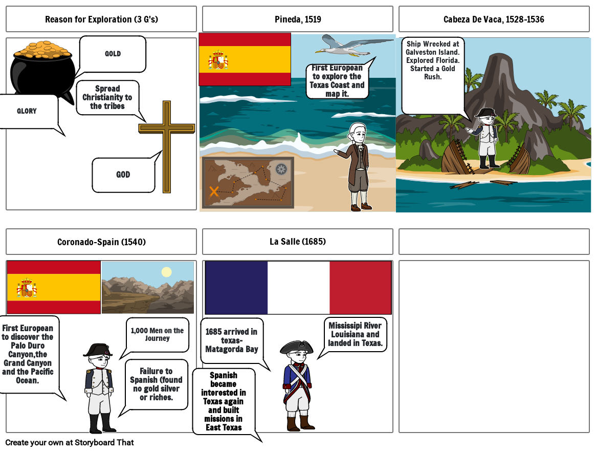 european-exploration-explores-storyboard-by-910ef2d9