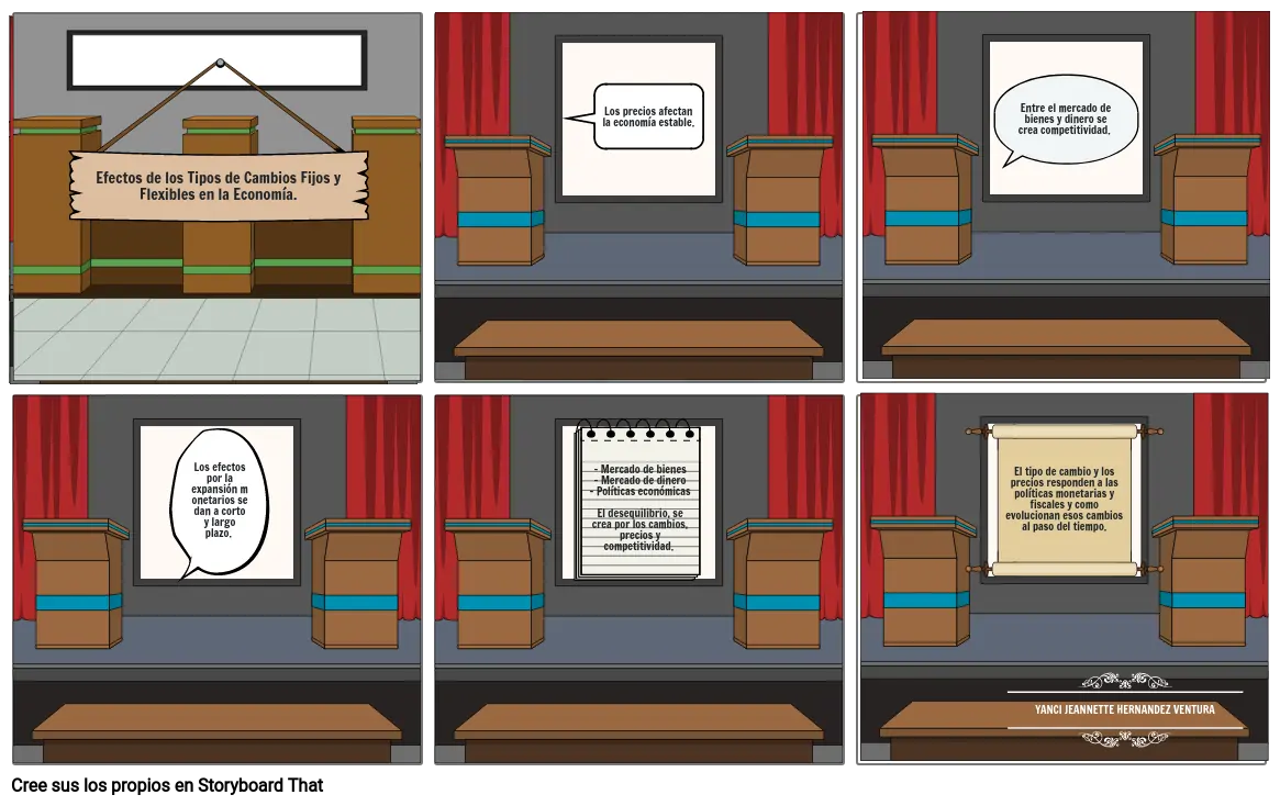 Storyboard financiero (guion gráfico) Efectos de los Tipos Cambio Fijos y F