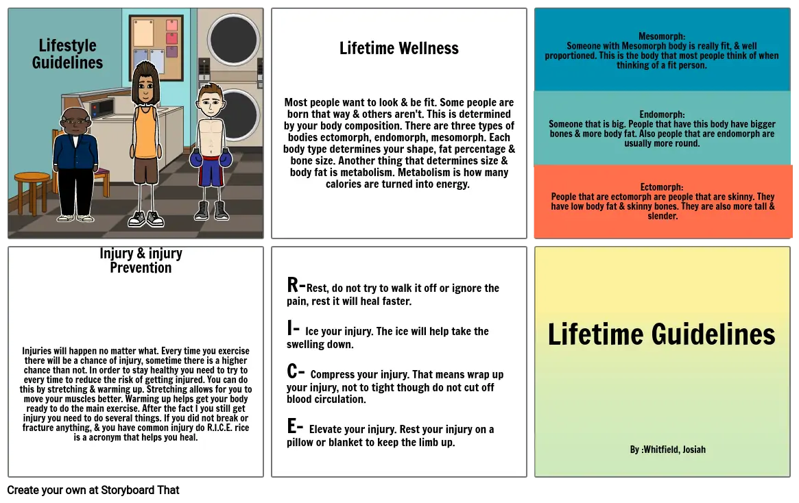 Lifetime Guidlines