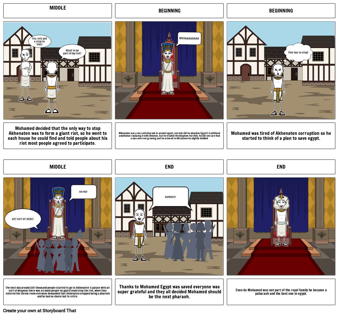 Egypt storyboard Storyboard by 913010be