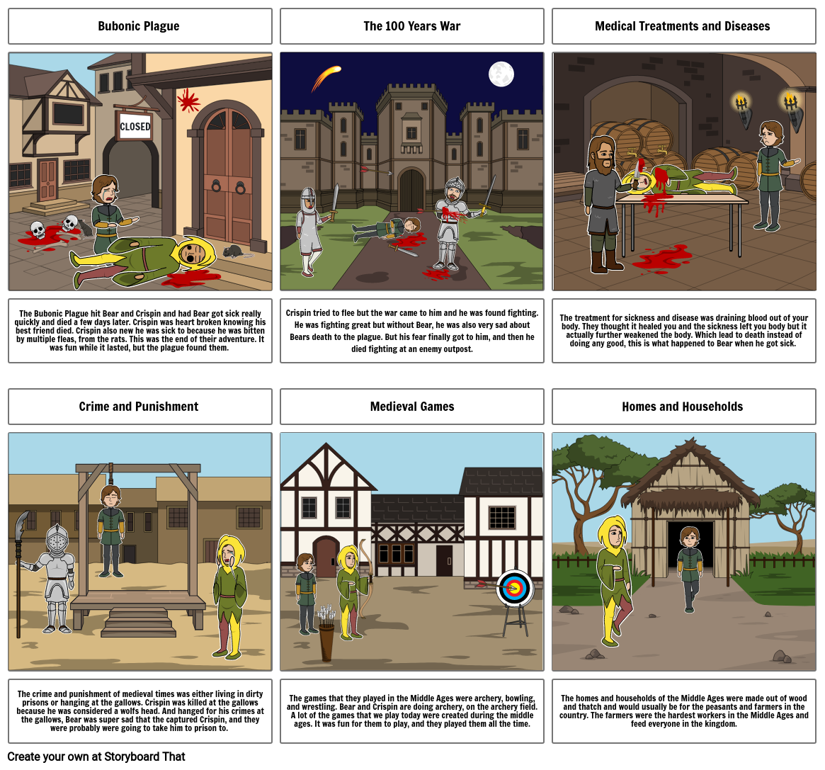 Life In The Middle Ages Storyboard By 9162e311