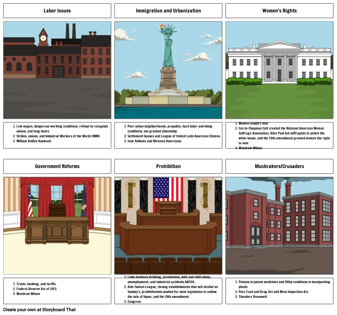 Progressive Era Storyboard