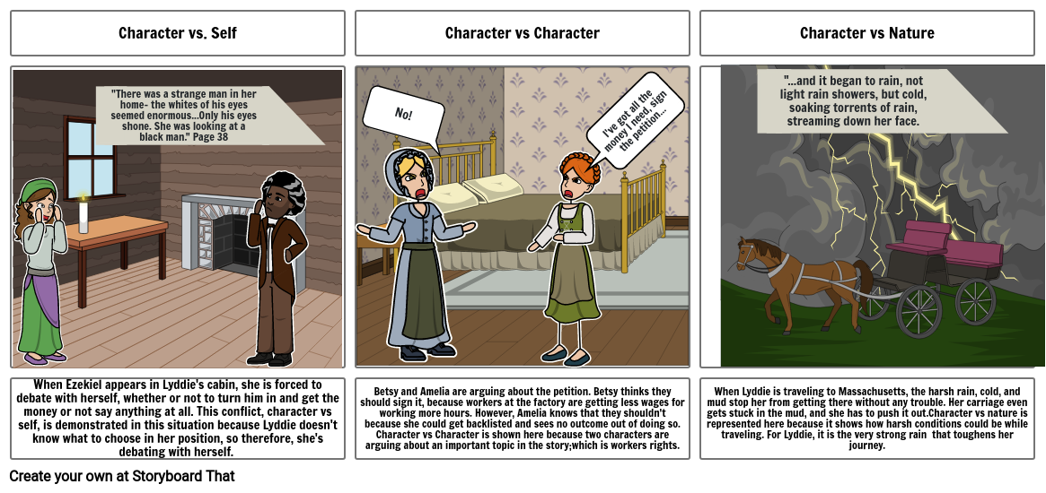 Types of Conflict in Lyddie