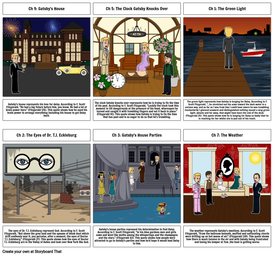 The Great Gatsby Storyboard By 918743ba