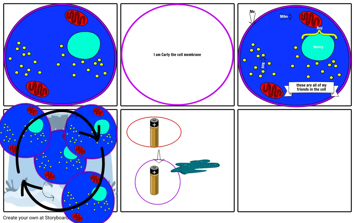 Cell story