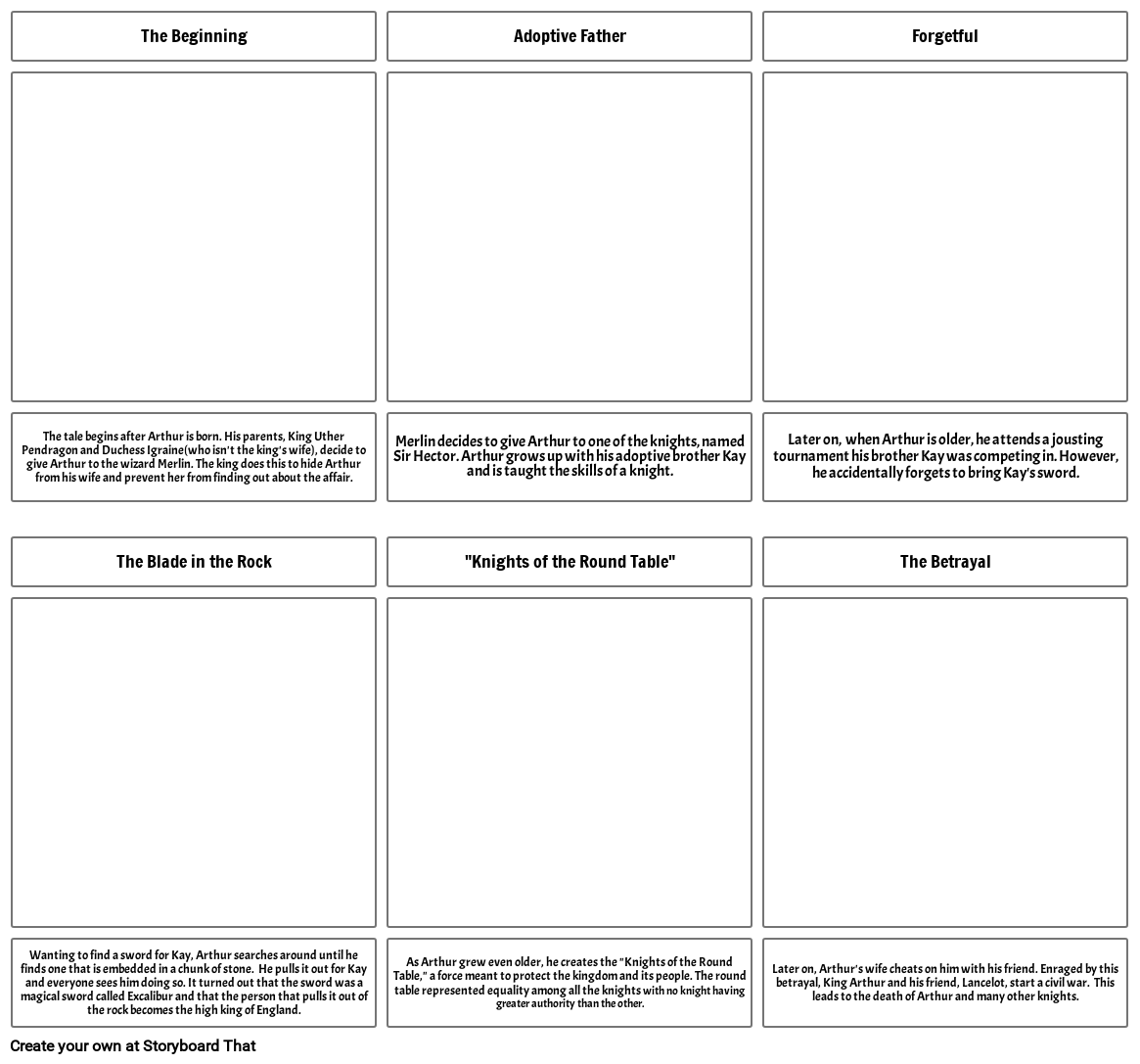 King Arthur Outline Storyboard by 91c90d58