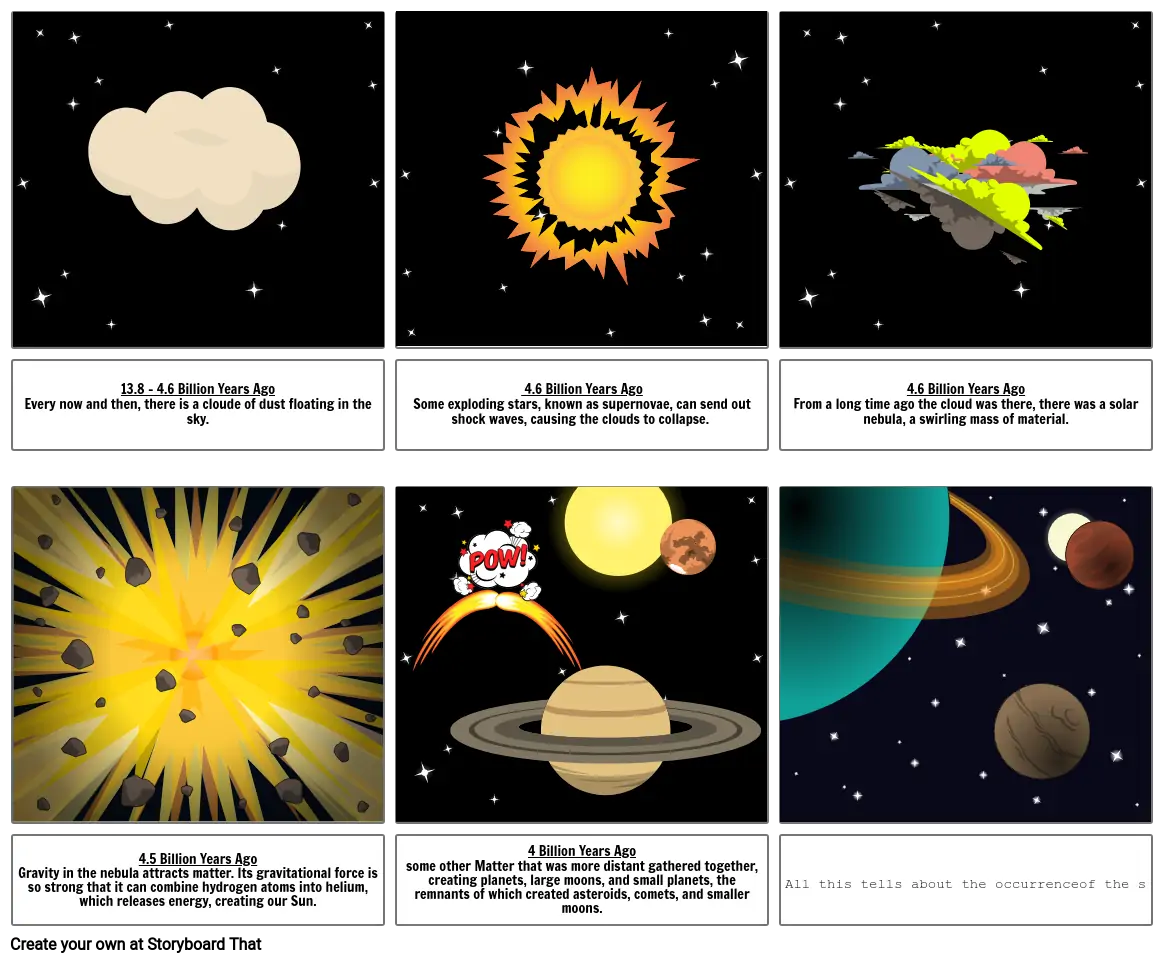 storyboard formation of the solar system