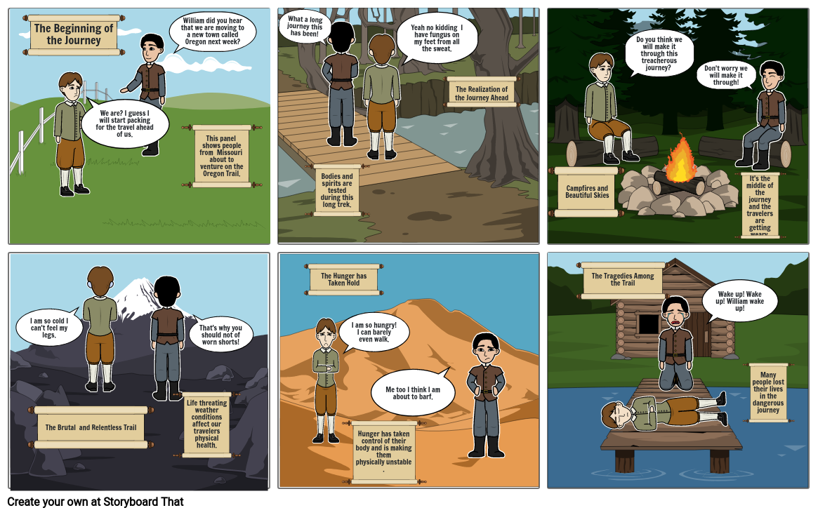 The Oregon Trail Storyboard By 92013267