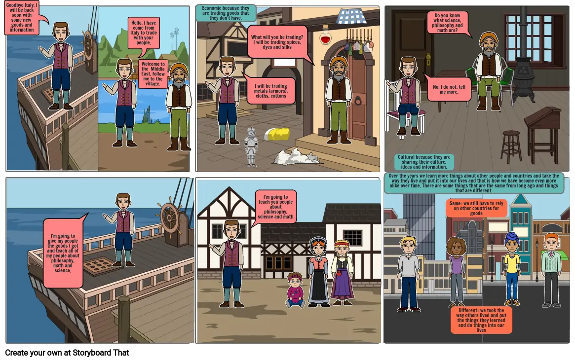 Storyboard comic strip connections