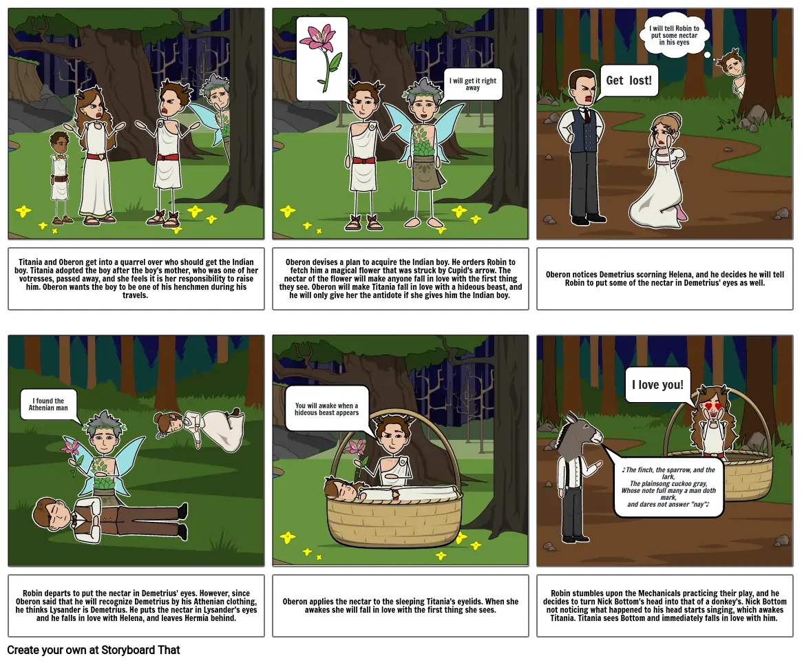 Midsummer Night&#39;s Dream Fairies Plot