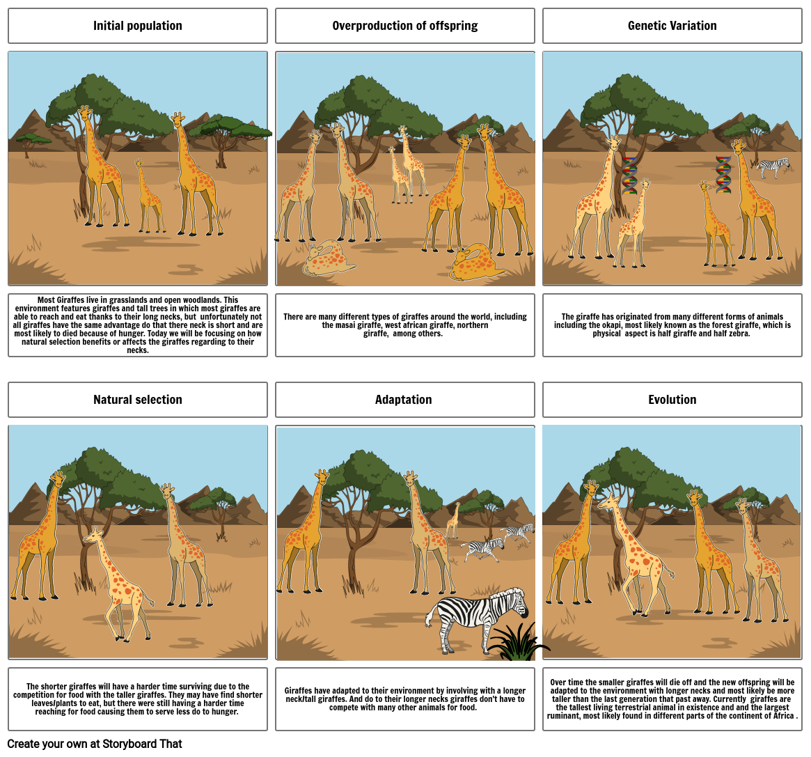 Natural Selection - Giraffe Storyboard by 923bba86