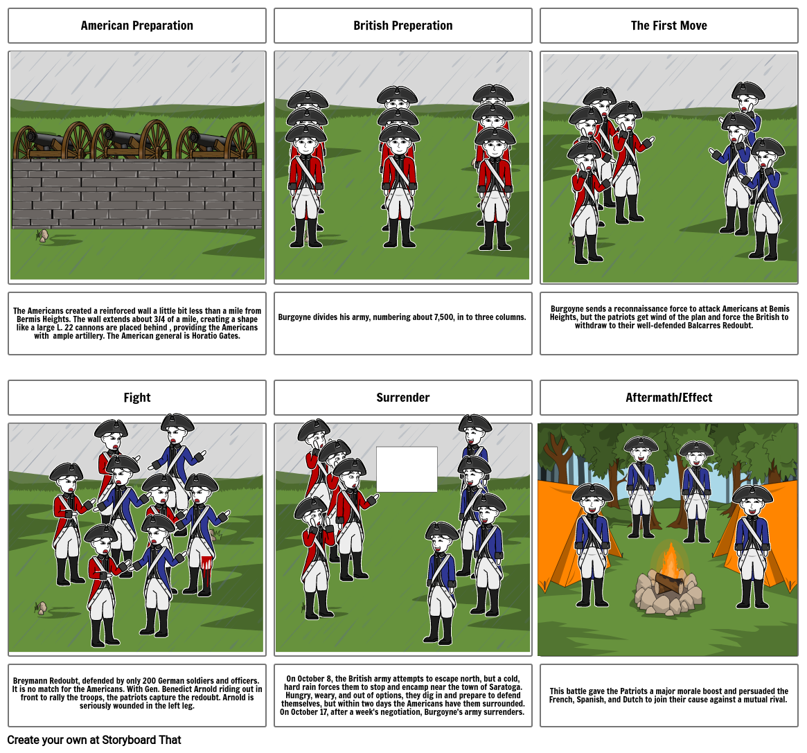 The Battle Of Saratoga Storyboard By 923df287