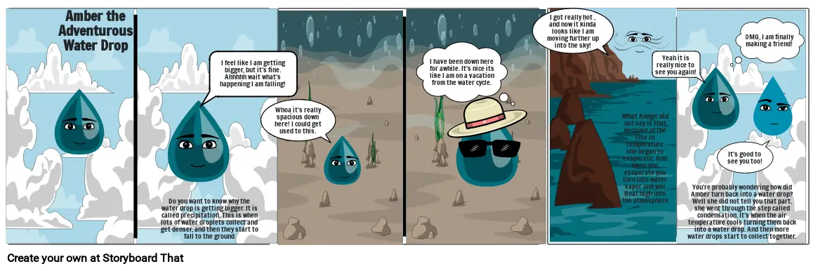 Water Cycle Part 1