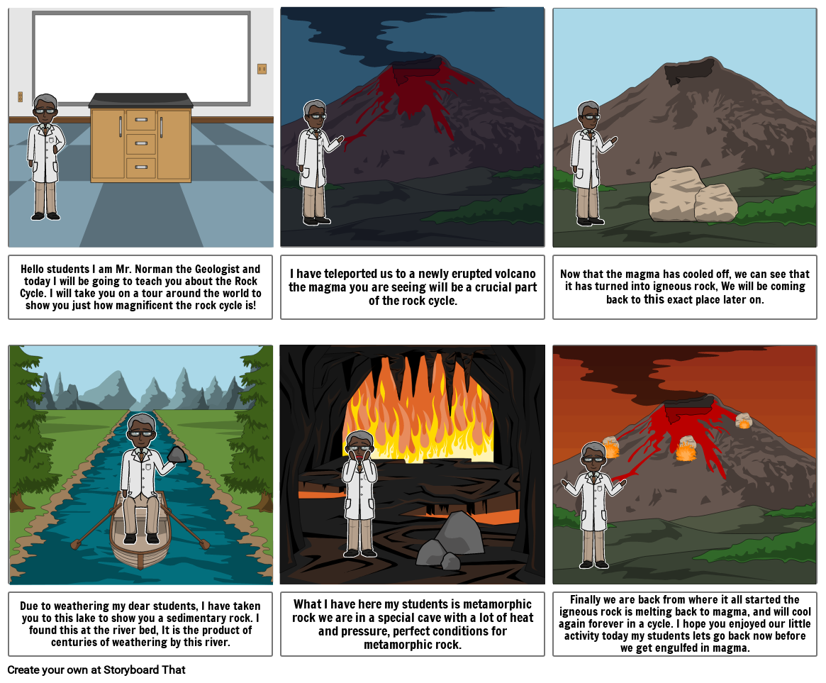 The Rock Cycle