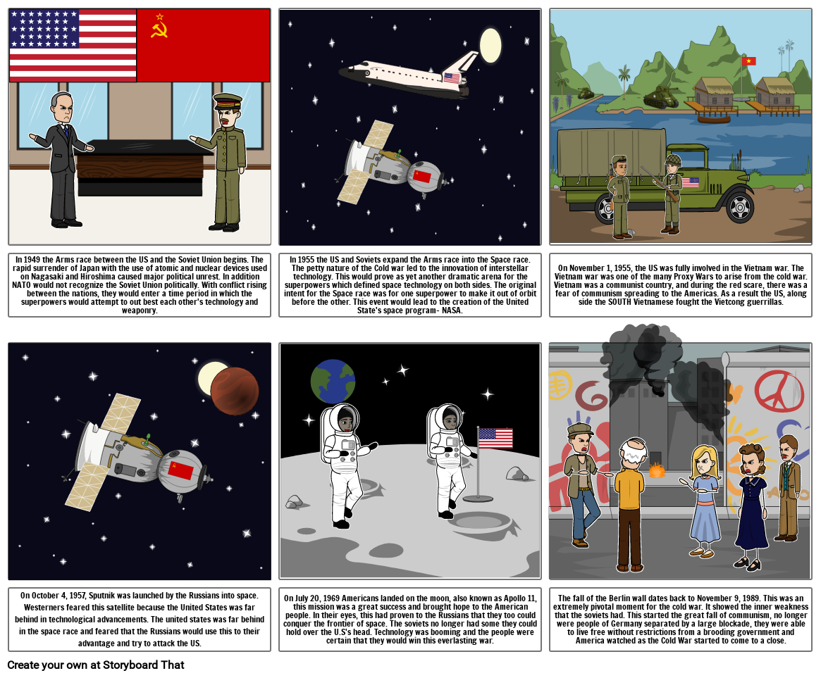Cold war timeline Storyboard by 92af696f