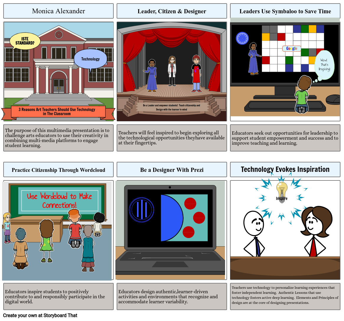 5 Reasons Art Teachers Should Use Technology In The Classroom 5 Reasons Art Teachers Should Use Technology In The Classroom