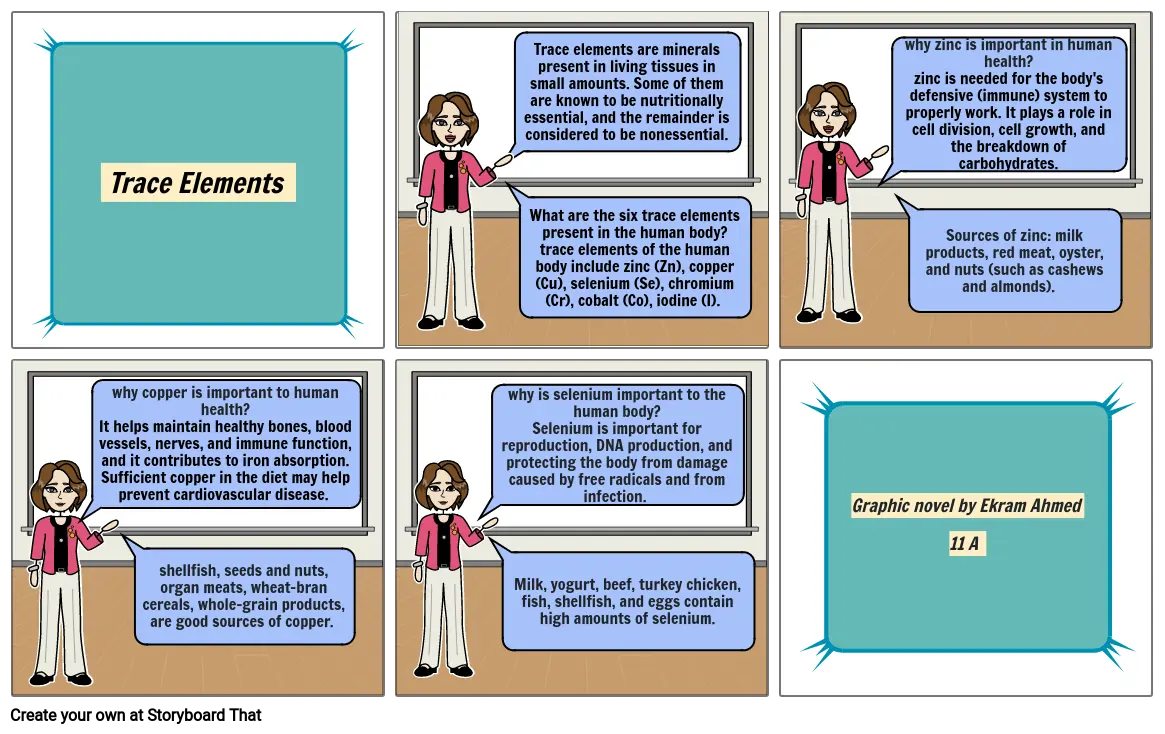 chemistry performance task