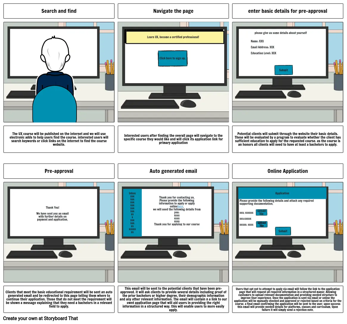 UX prac