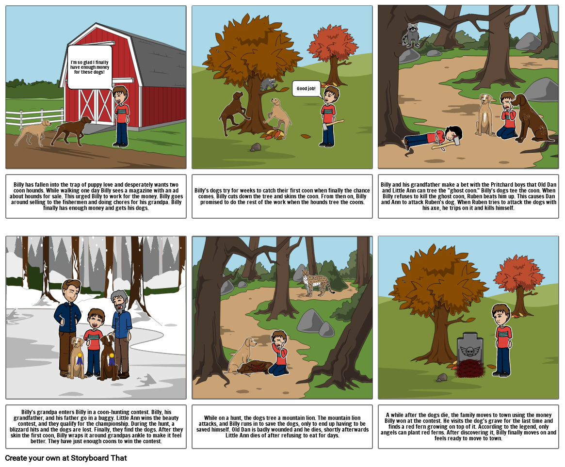 Where The Red Fern Grows Timeline Storyboard By 9309d804 Where The Red Fern Grows Timeline Storyboard By 9309d804
