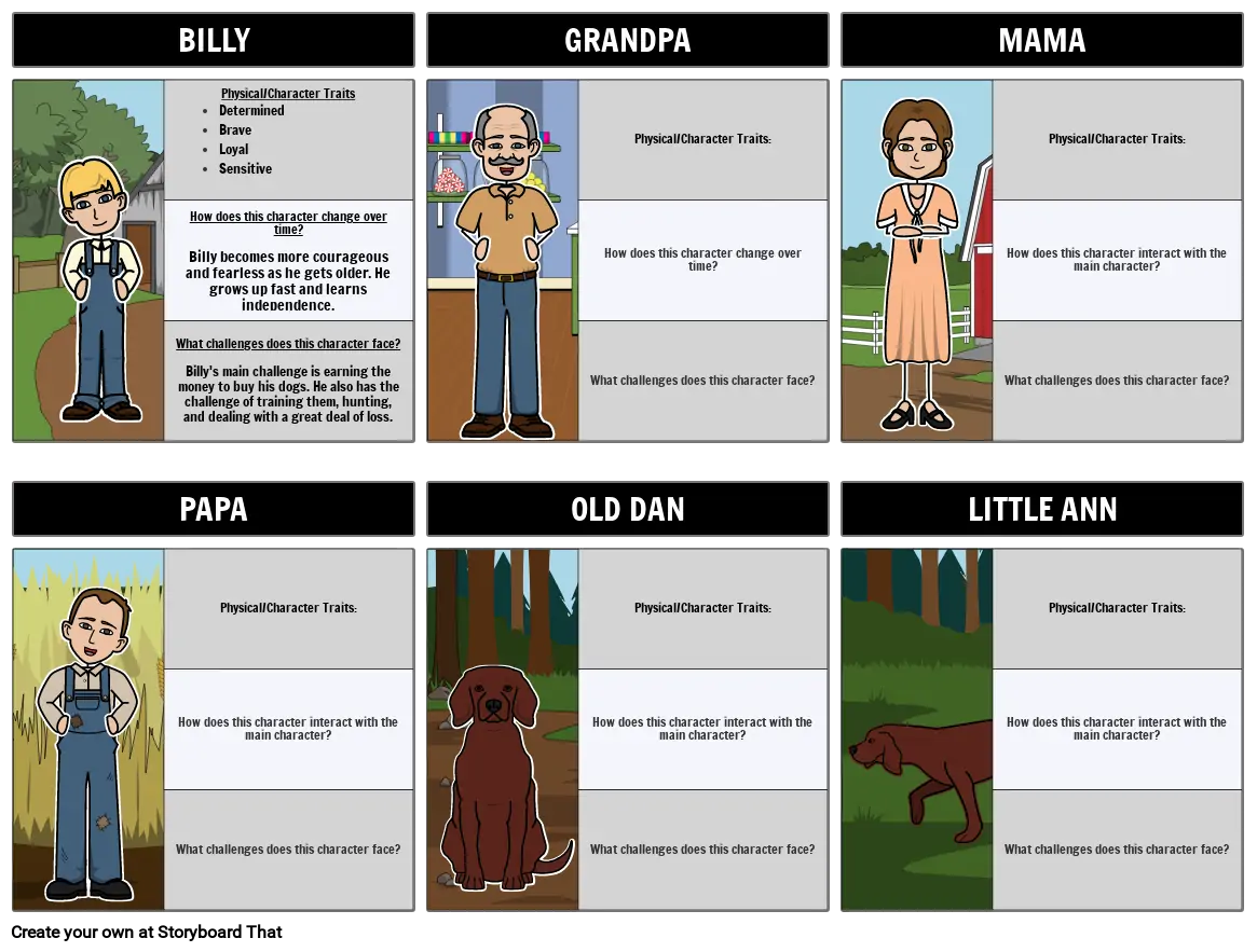 Where The Red Fern Grows Storyboard By 9309d804 Where The Red Fern Grows Storyboard By 9309d804