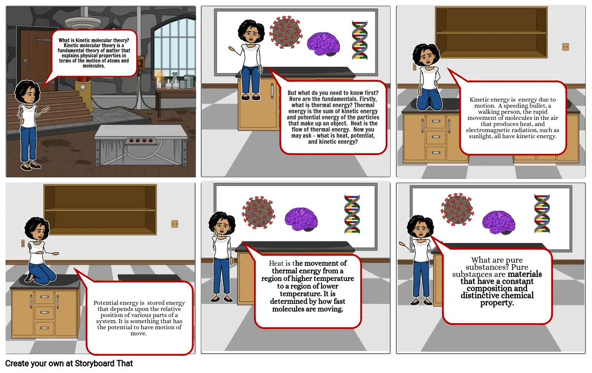 Kinetic Molecular Group Project