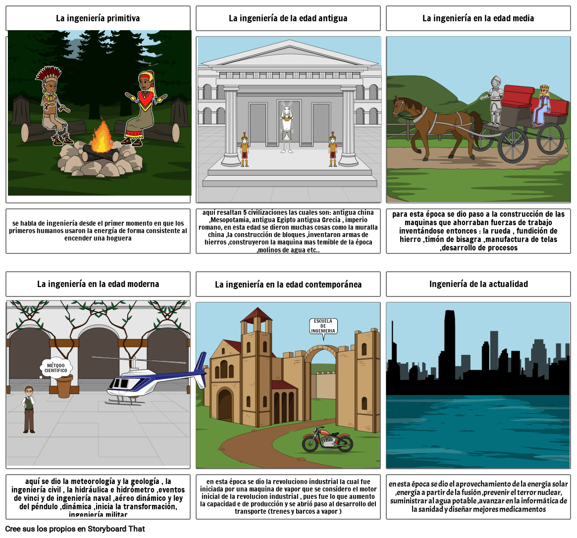 historieta de la ingeniería civil