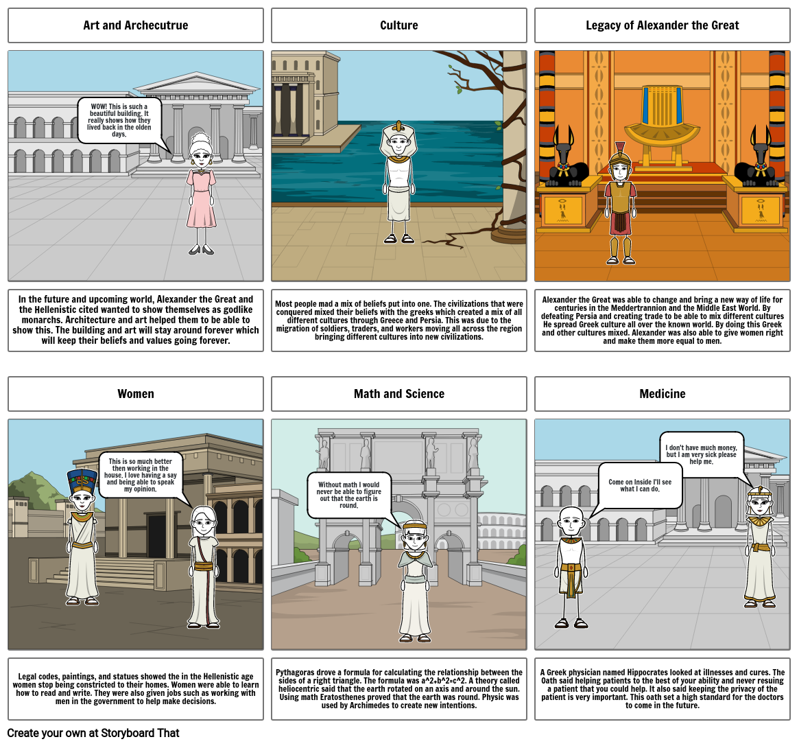 Achievements of the Hellenistic age Storyboard