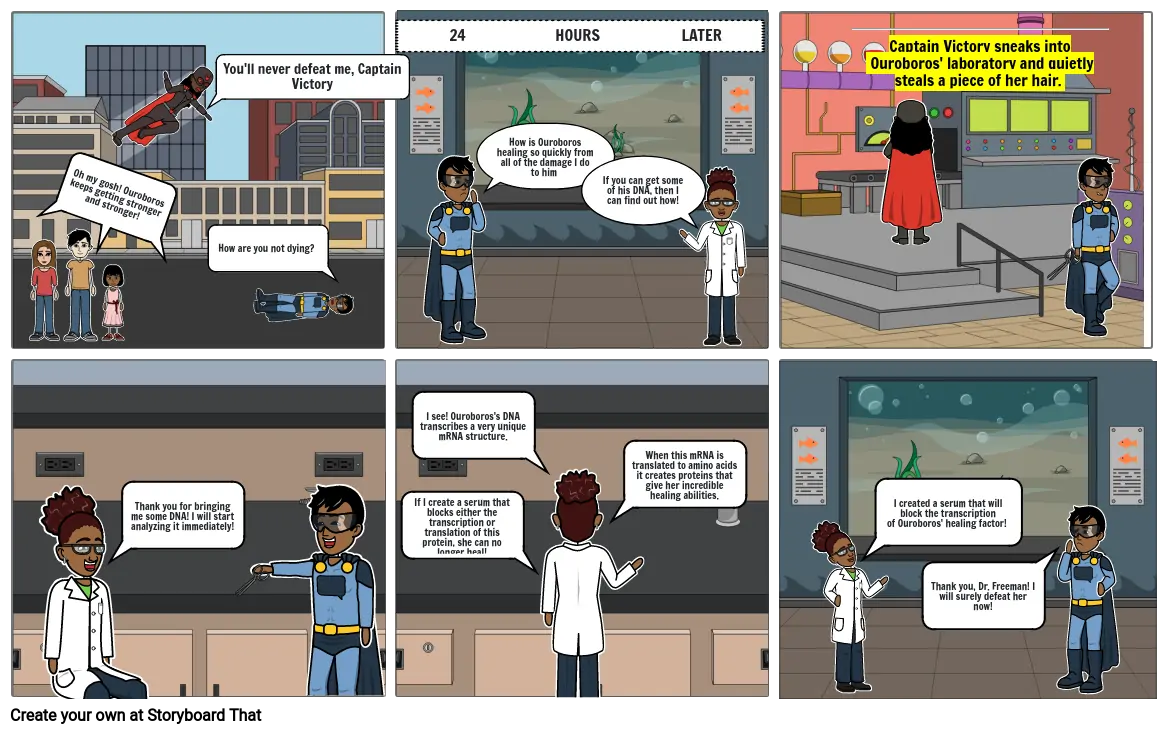 Protein Synthesis Comic