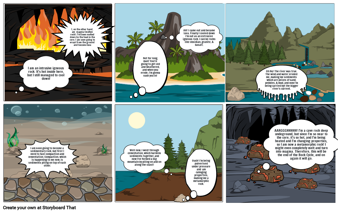 Rock Cycle - Geography Assignment - Yousuf Chauhdry