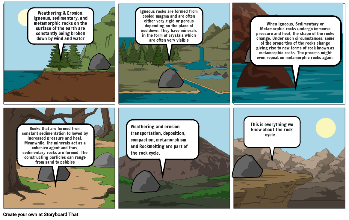 The Rockcycle Storyboard by 935ad3a6