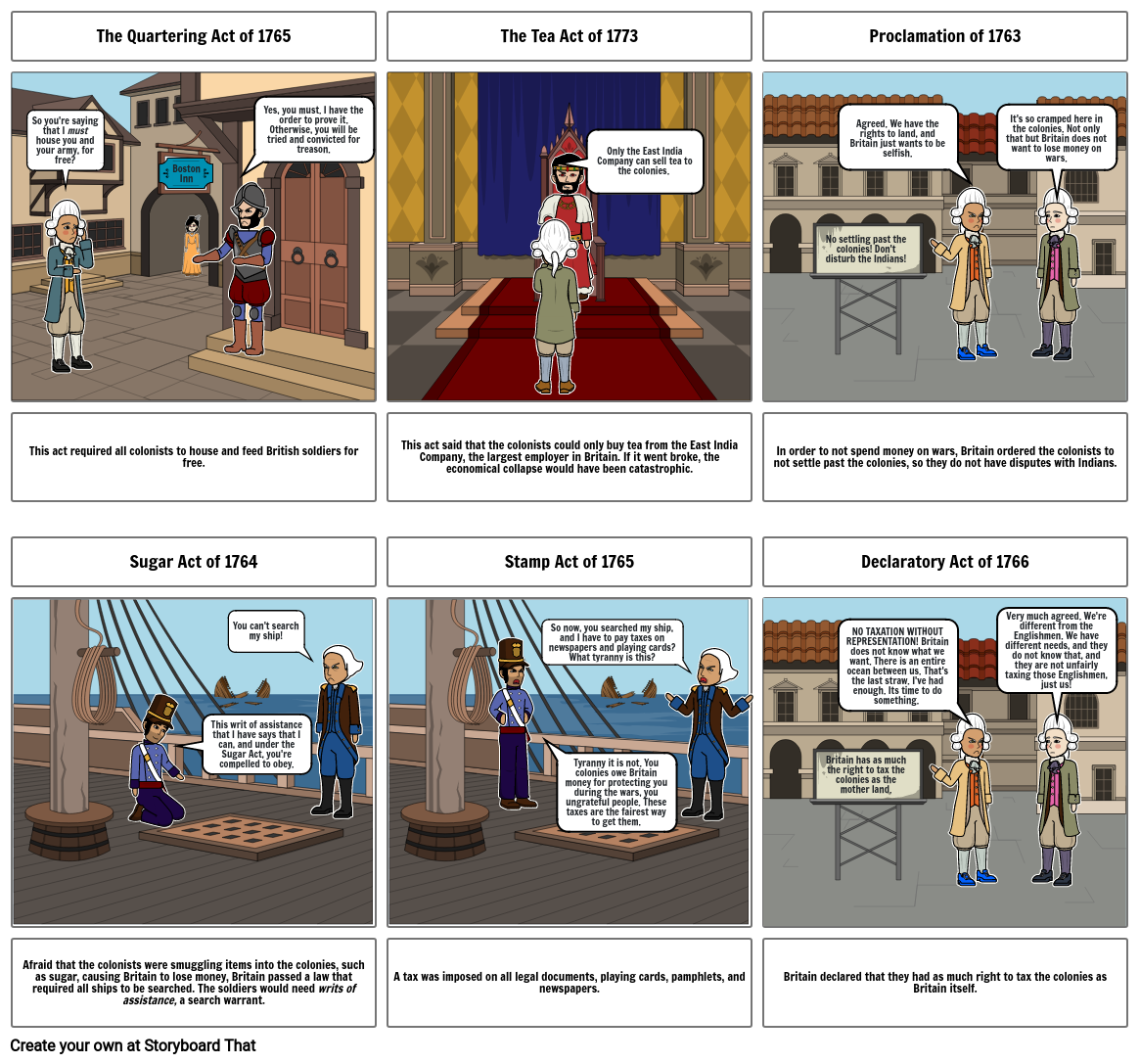 Causes of the American Revolution - Soham Gohil