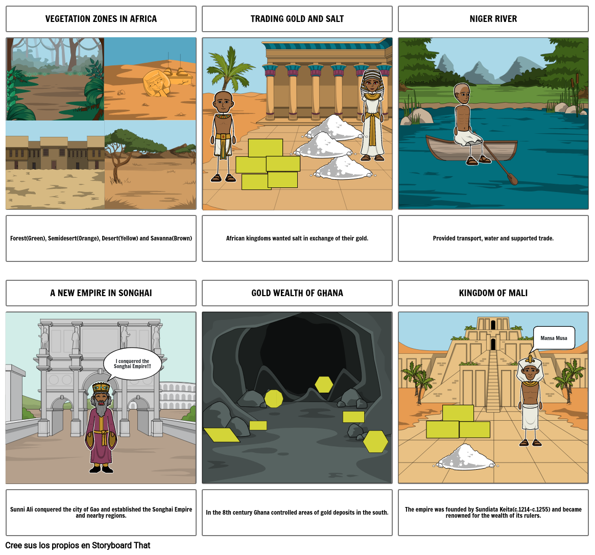 kingdoms-of-west-africa-storyboard-by-9371a02c