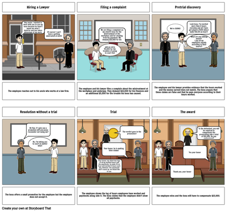 Employee sues boss for short changing wage