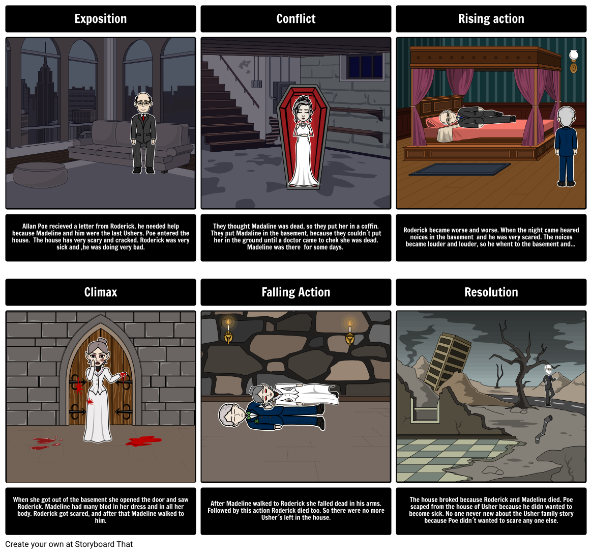 The Fall of the House Of Usher... Storyboard by 93f28faf